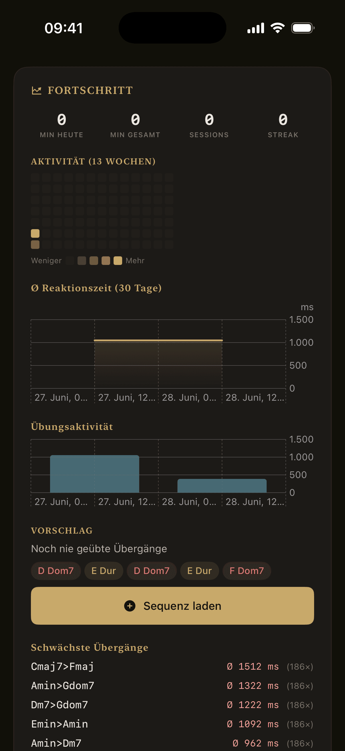 Statistik